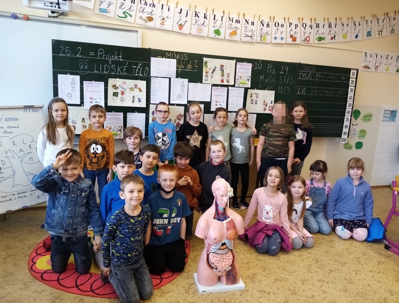 Projekt Lidské tělo ve 2. A