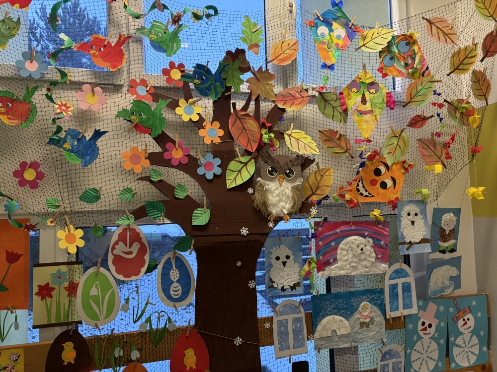 Průběh našeho zápisu do první třídy pro rok 2026 - 2027