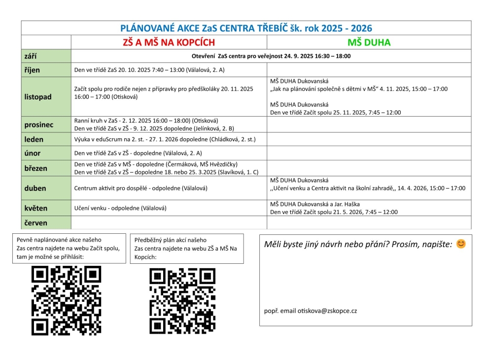Předběžný plán akcí našeho ZaS centra
