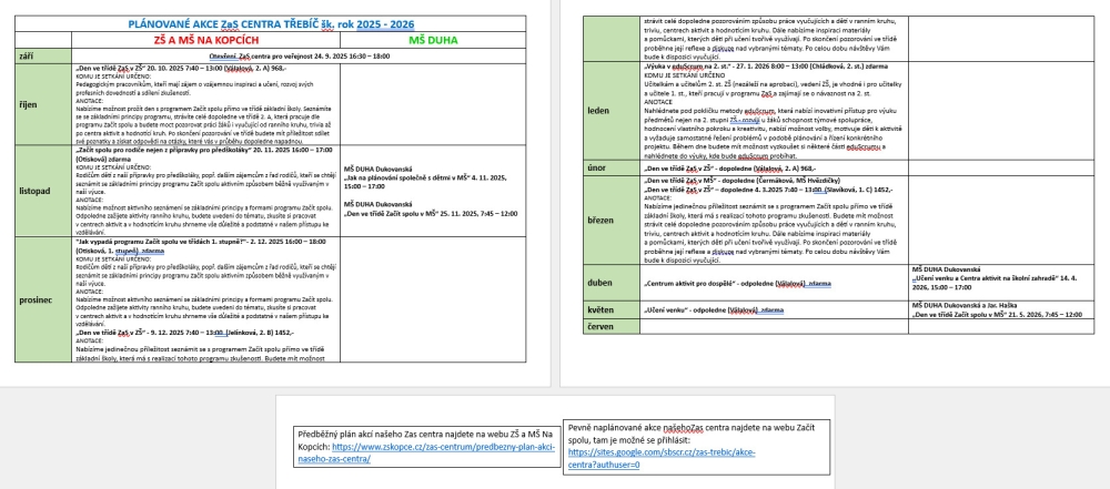 Předběžný plán akcí našeho ZaS centra