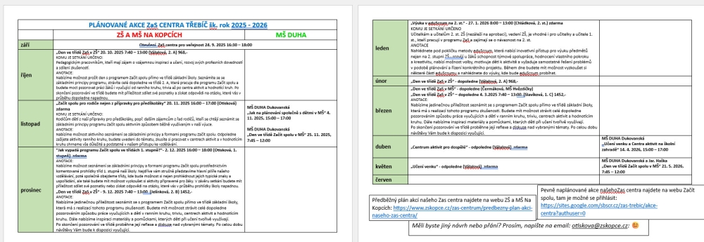 Předběžný plán akcí našeho ZaS centra