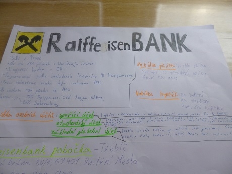 Finanční gramotnost v 9. B
