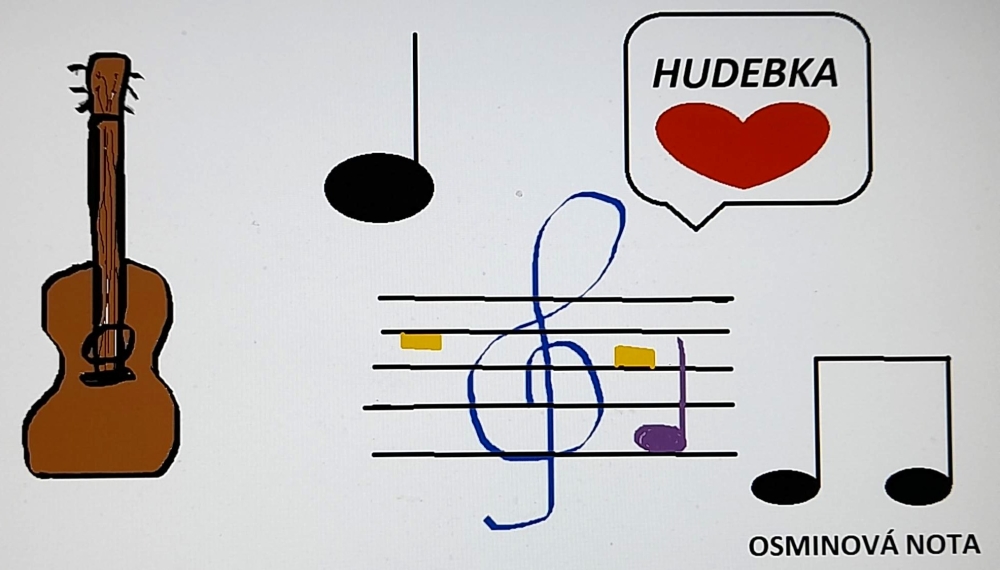 Hudba a počítač