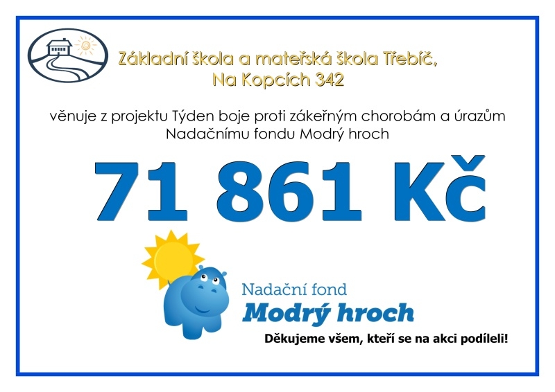 Týden boje proti zákeřným chorobám a úrazům – vybrali jsme rekordní částku!