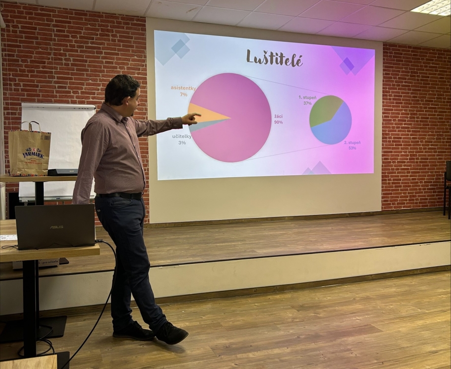 Adventní šifrovací výzva na ZŠ Na Kopcích přilákala desítky luštitelů