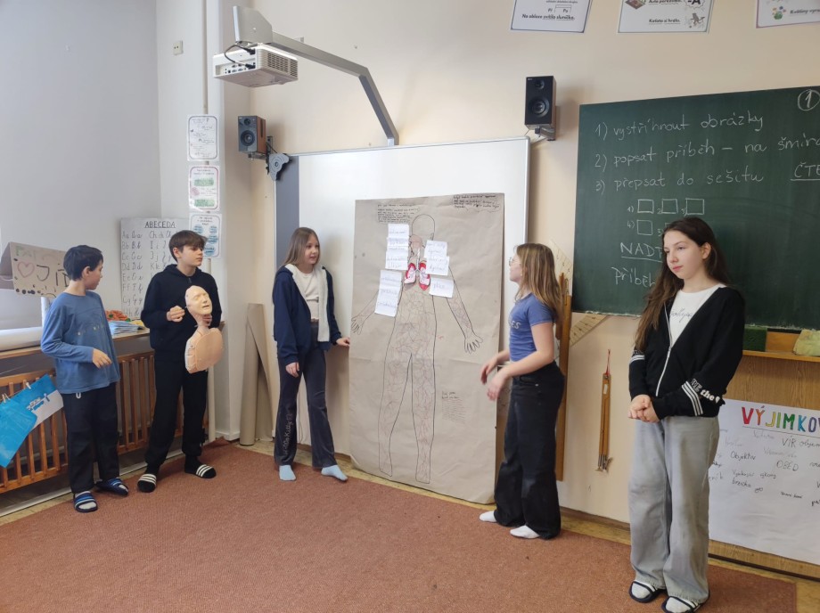 Metoda EduScrum aneb co nás čeká na 2. stupni