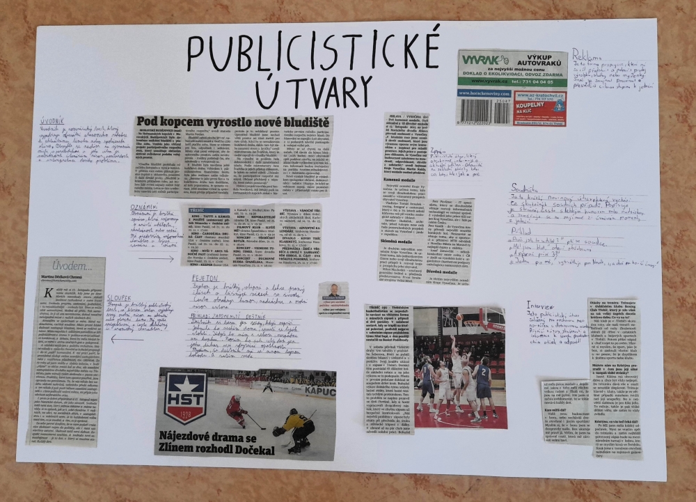 Publicistický styl ve slohové výuce