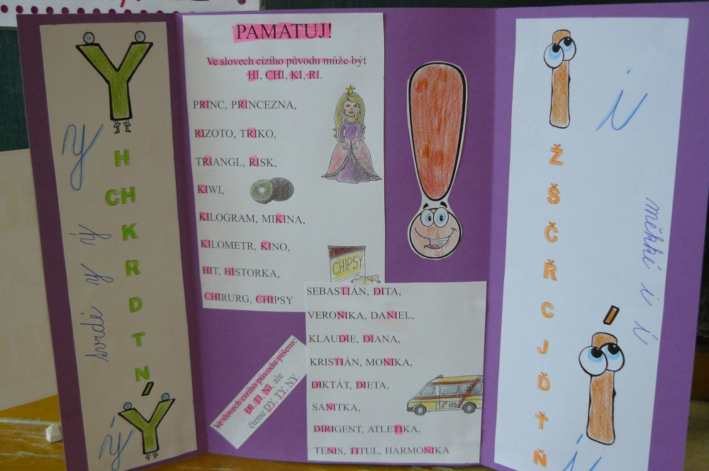 Výroba lapbooku v 2. A