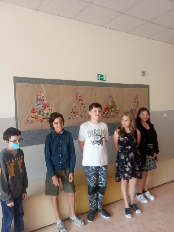 Projekt Lidské tělo - 5. A
