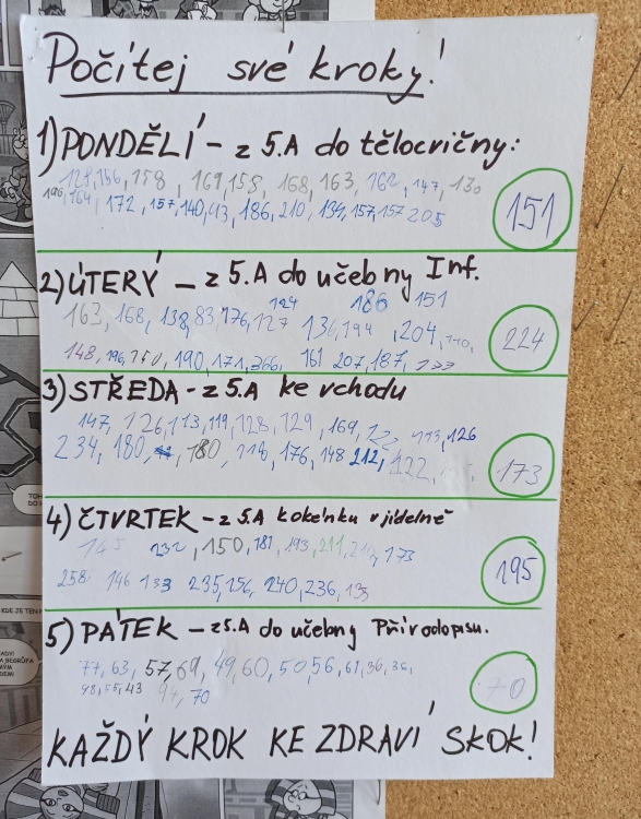 5. A - Projekt Evropský týden mobility