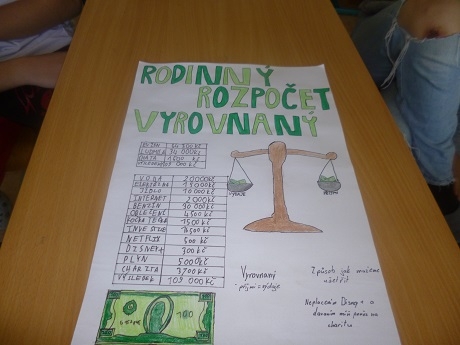 Finanční gramotnost – projekt v 8. B