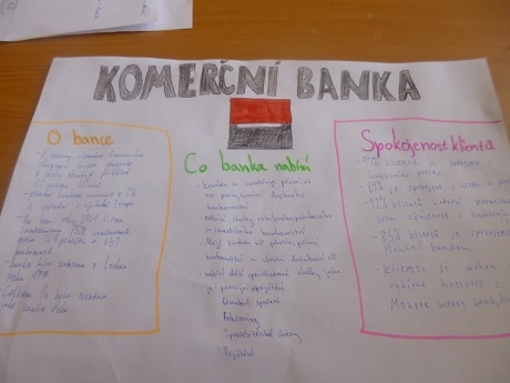 Finanční gramotnost v 9. ročníku